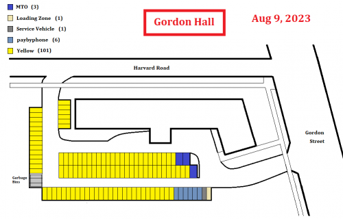 Map of Gordon Hall Parking